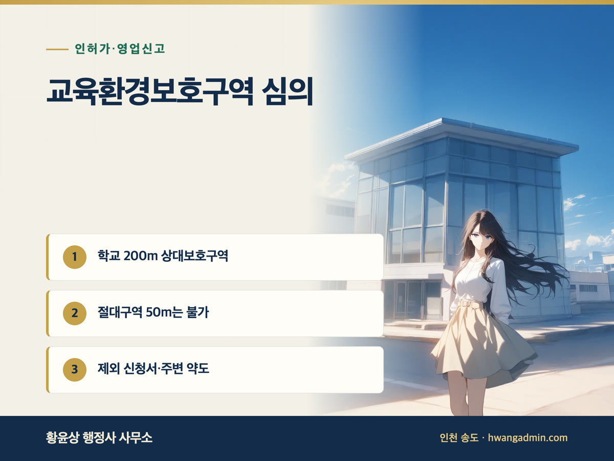 교육환경보호구역 금지시설 제외 신청 — 학교 200m 안 숙박업·노래연습장 심의 절차 — 안내 이미지
