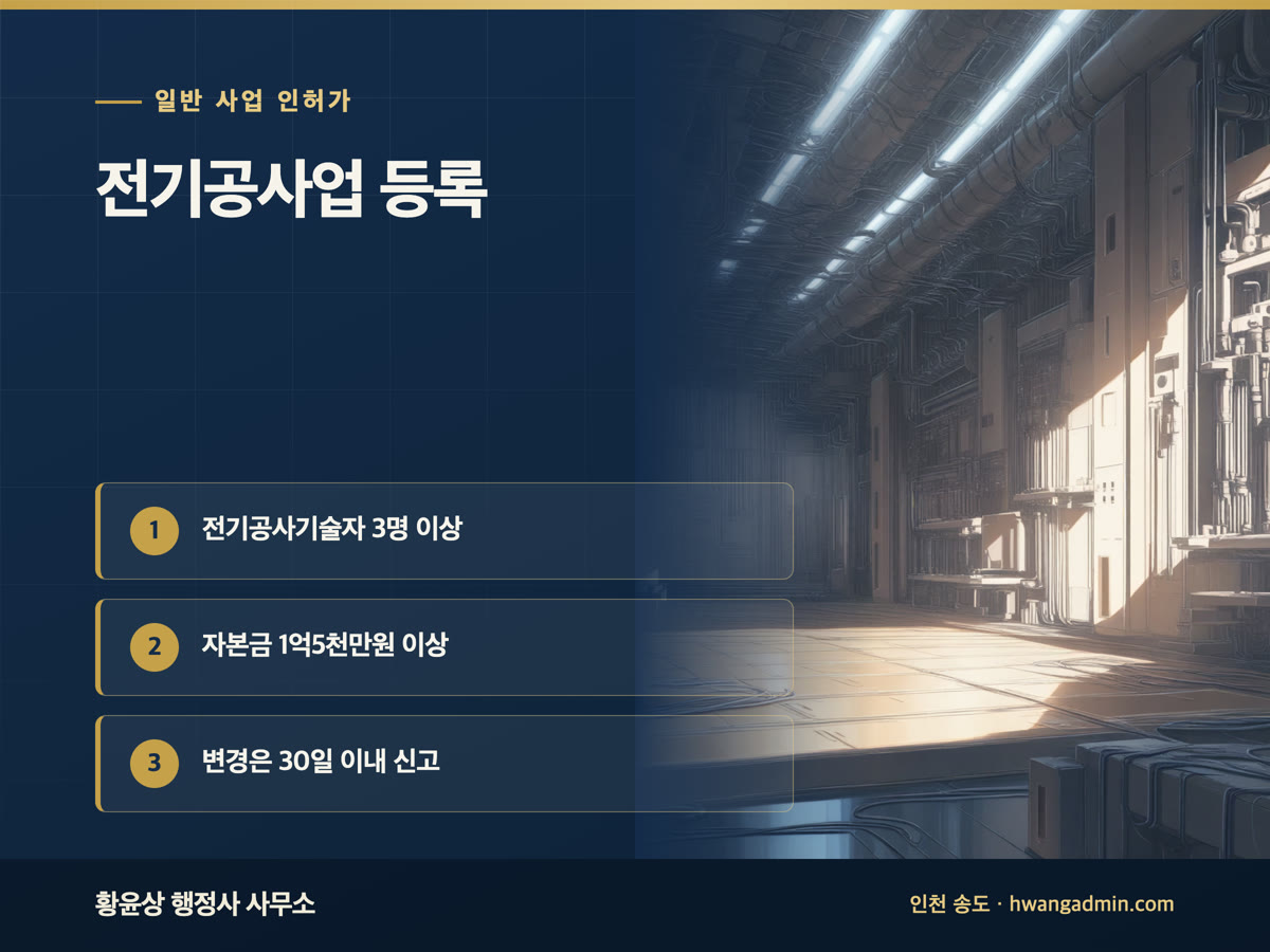전기공사업 등록 요건 안내 이미지