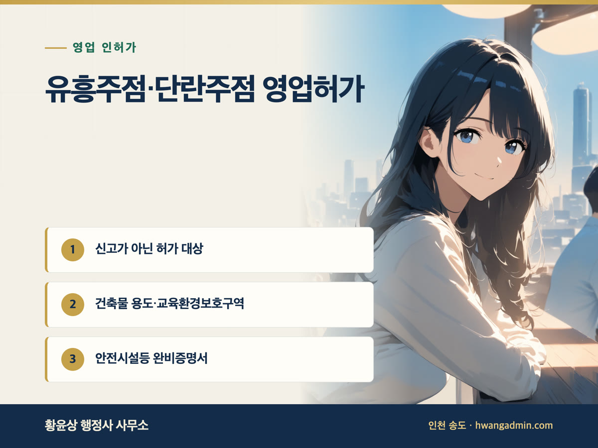 유흥주점·단란주점 영업허가 절차 안내 이미지