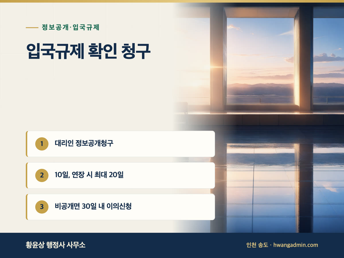 강제퇴거·불법체류 이력 입국규제 확인 안내 이미지