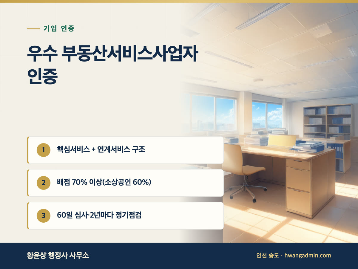 우수 부동산서비스사업자 인증 요건과 심사 기준 안내 이미지