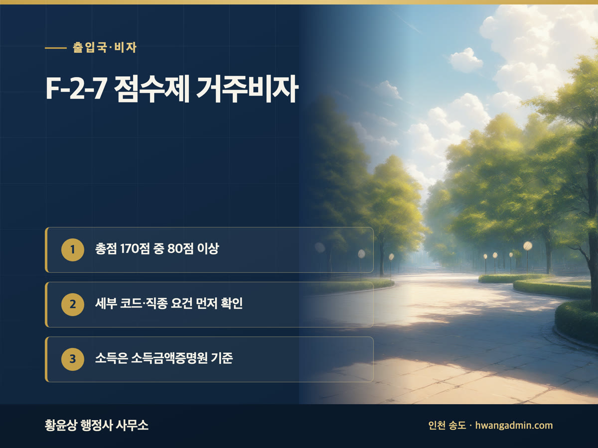 점수제 거주비자 F-2-7 요건 안내 이미지