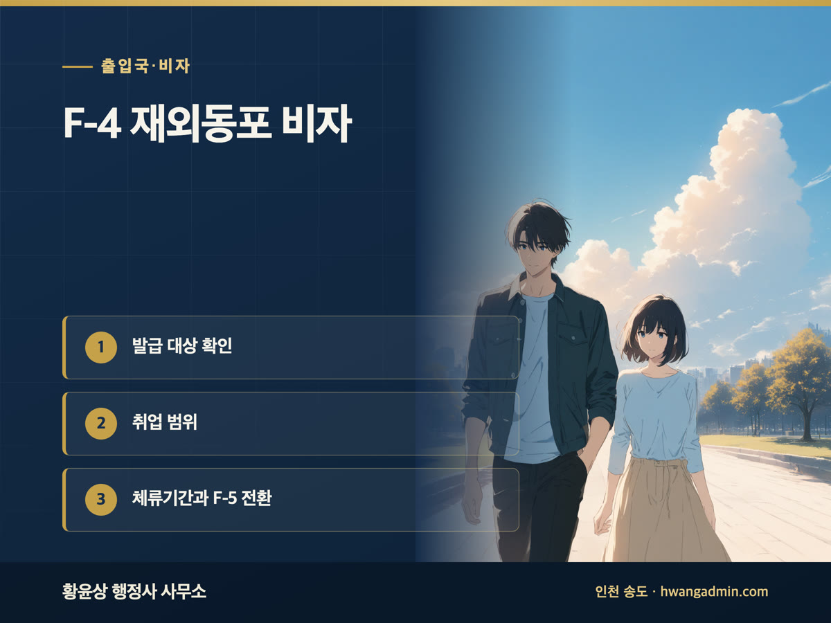 F-4 재외동포 비자 안내 이미지