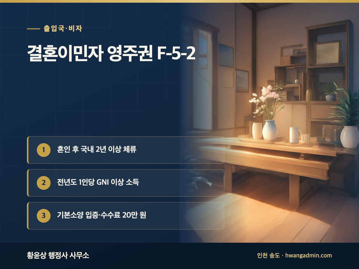 결혼이민자 영주권(F-5-2) 신청 요건과 서류 안내 이미지