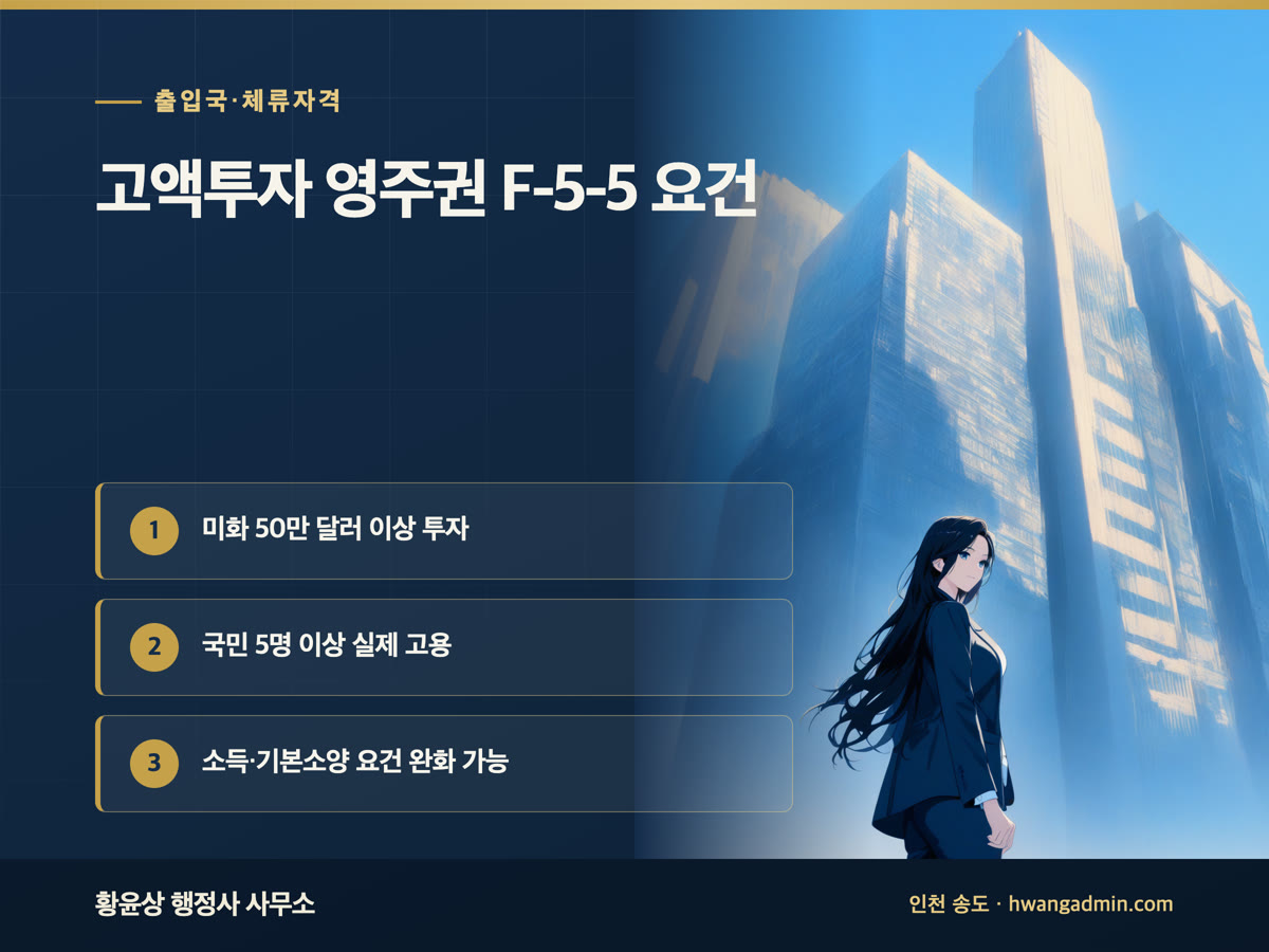 고액투자 영주권(F-5-5) 요건 안내 이미지