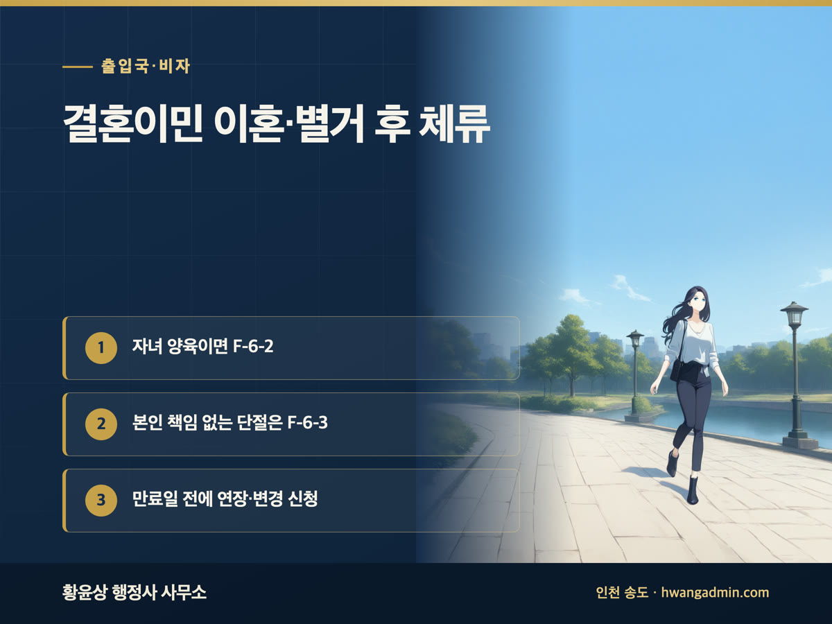 결혼이민(F-6) 이혼·별거 후 체류 방법 안내 이미지