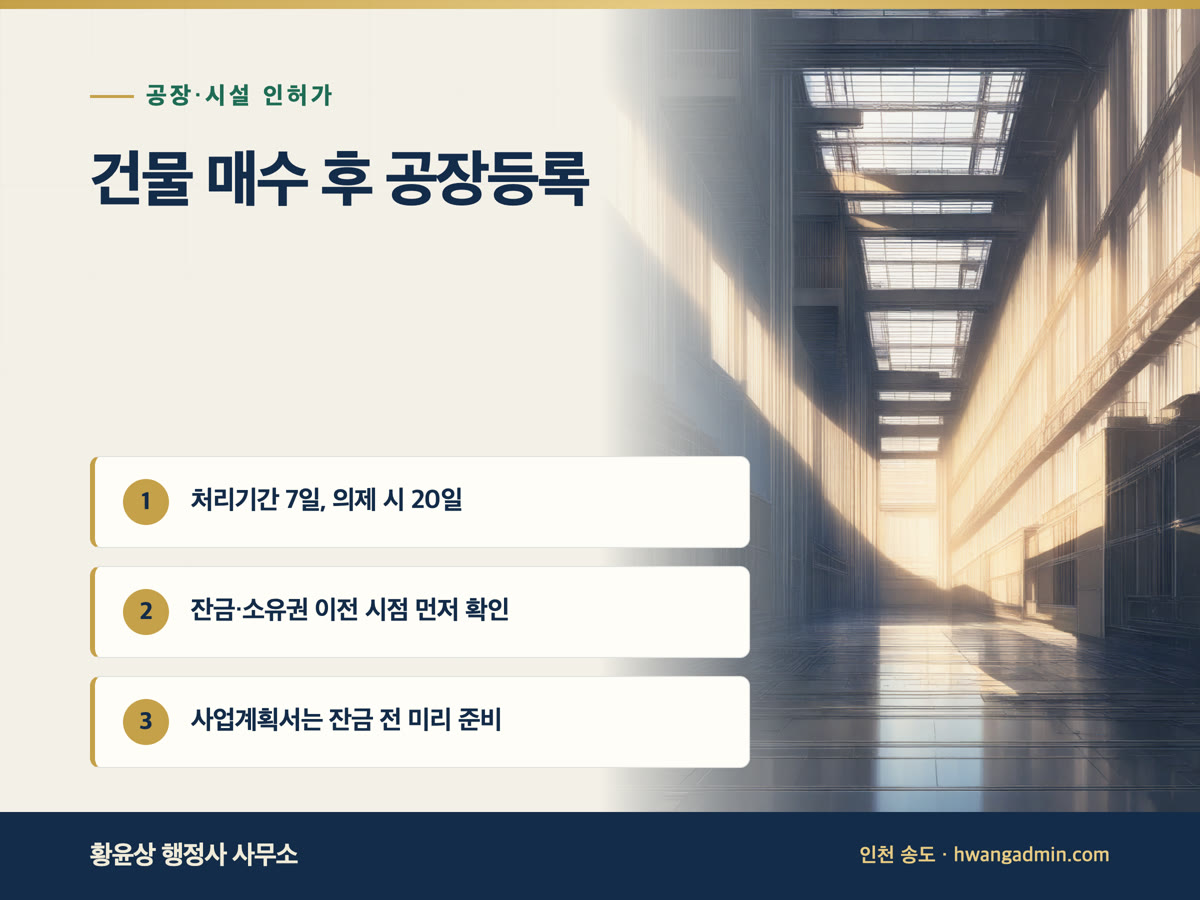 공장 건물 매수 후 공장등록 접수 시기 — 계약금 단계 사용권원과 처리기간 7일 — 안내 이미지