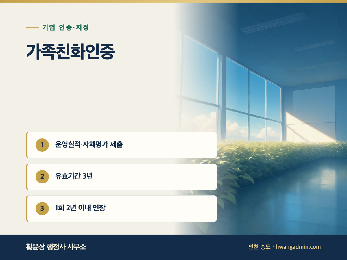가족친화인증 신청 방법 안내 이미지