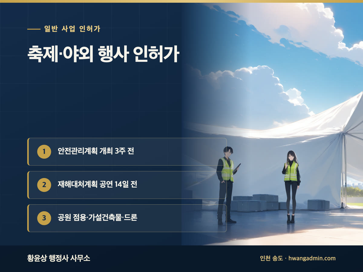 축제·야외공연 안전계획 작성·행사 신고서류 준비 안내 이미지