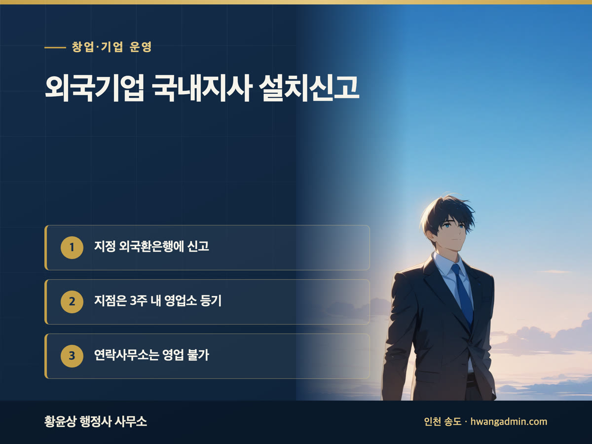 외국기업 연락사무소·지점 설치 신고 방법 안내 이미지