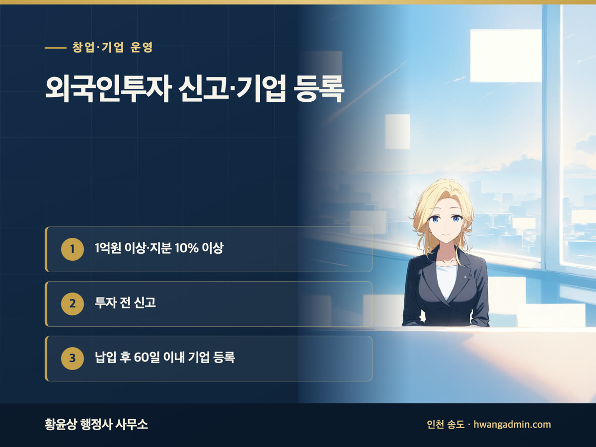 외국인투자 신고 방법 안내 이미지