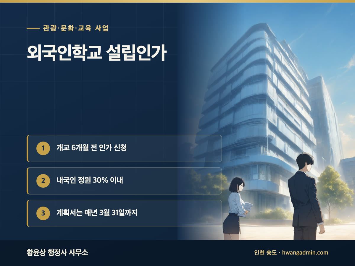 외국인학교·외국인유치원 설립인가 신청 안내 이미지