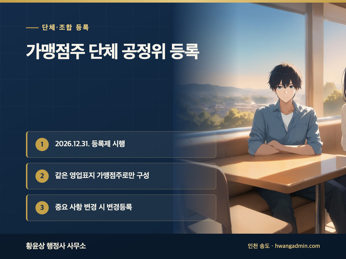 가맹점사업자단체 공정위 등록 — 2026년 12월 31일 시행 등록제, 등록 요건과 변경등록 — 안내 이미지