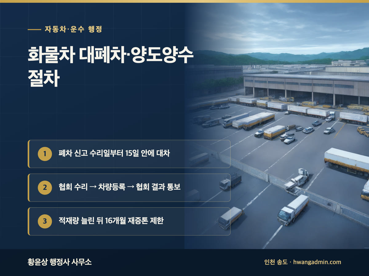 화물차 대폐차 변경신고·운송사업 양도양수 신고 — 안내 이미지