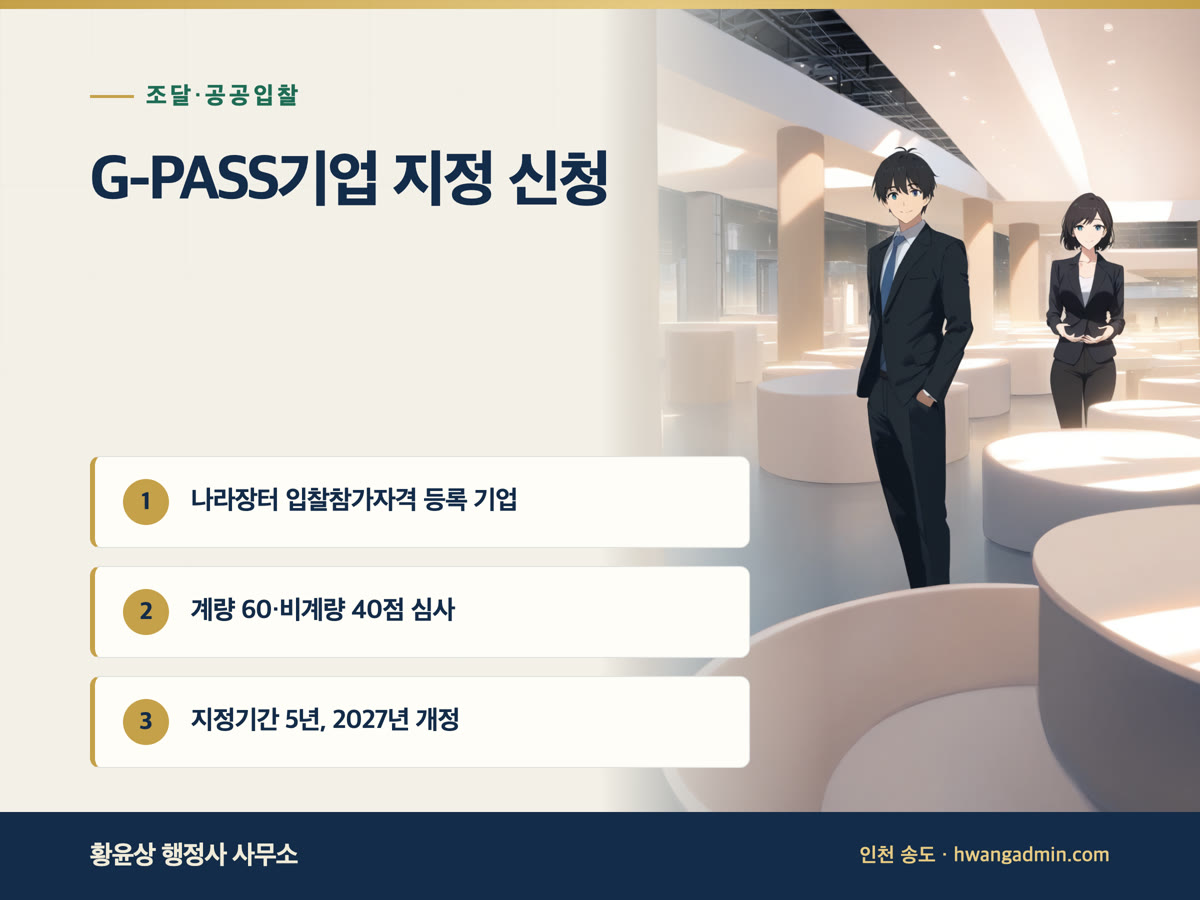 G-PASS기업 지정 신청 방법 안내 이미지