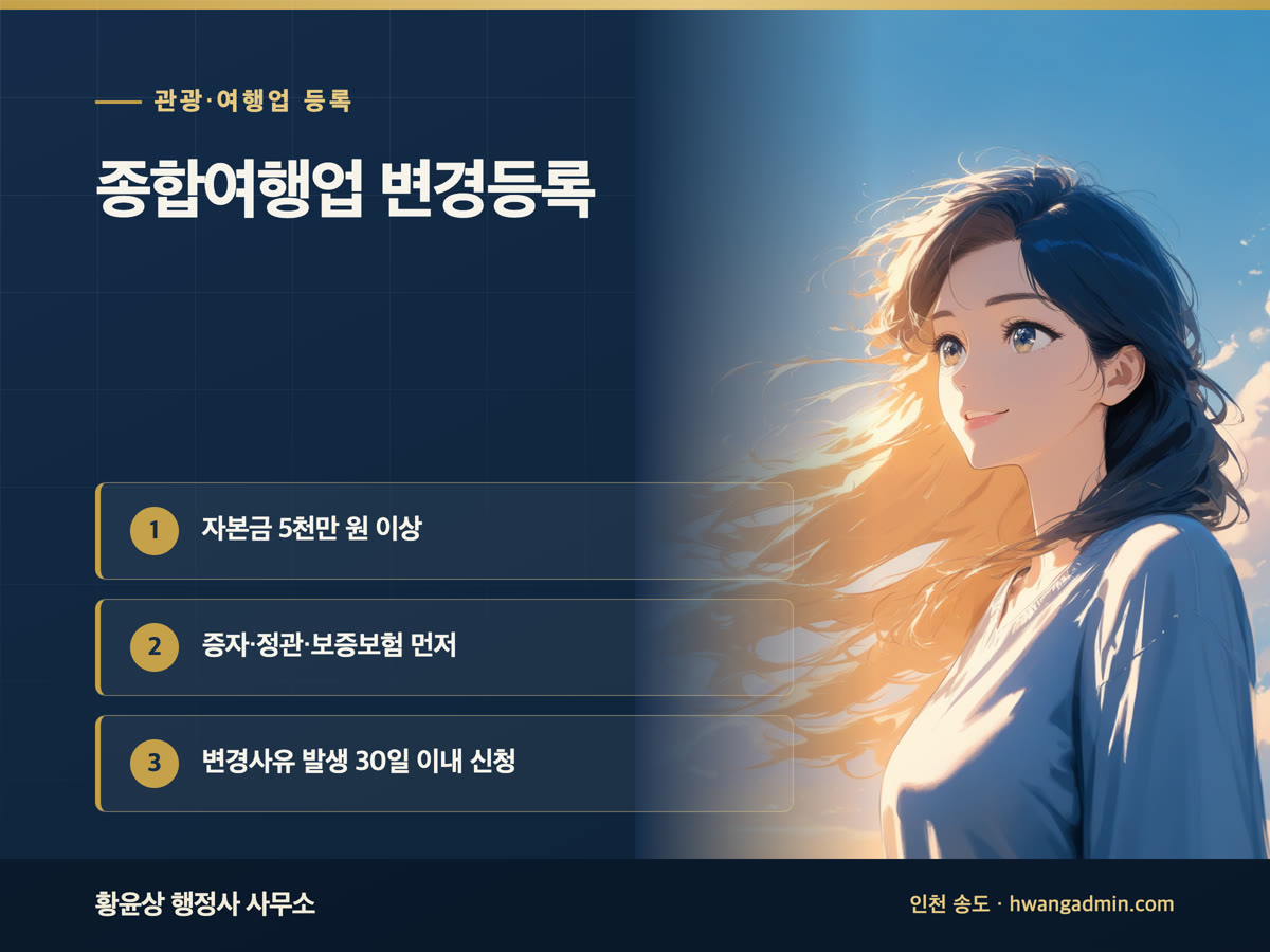 국내여행업에서 종합여행업으로 변경등록하는 방법 — 자본금·보증보험·정관 — 안내 이미지
