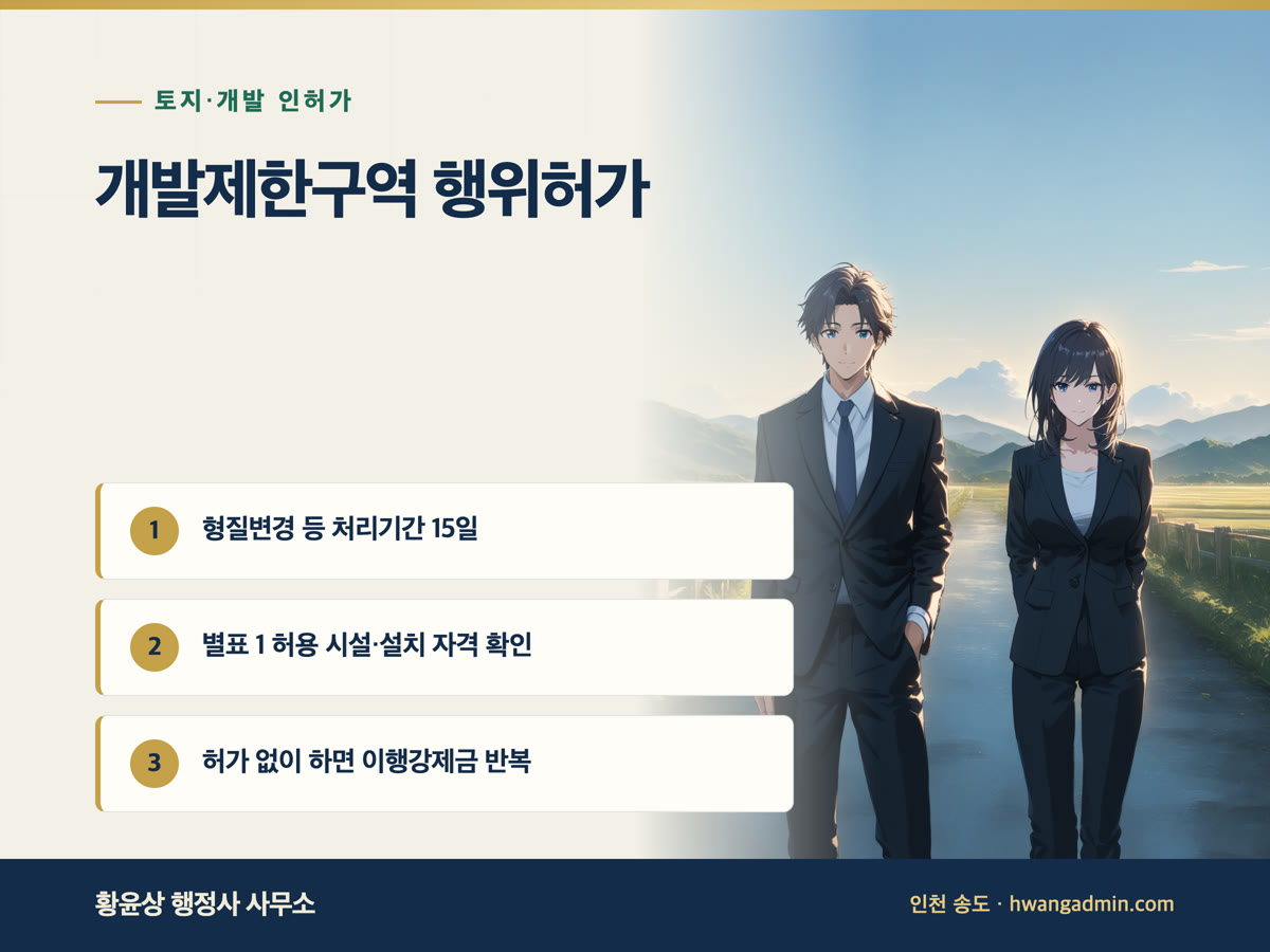 개발제한구역 행위허가 신청 방법 안내 이미지