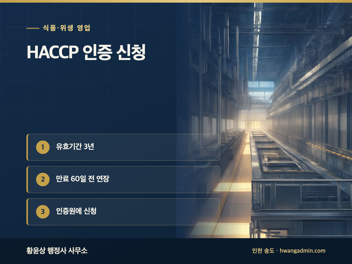 국내 HACCP 인증 신청서류 작성·제출 — 안내 이미지