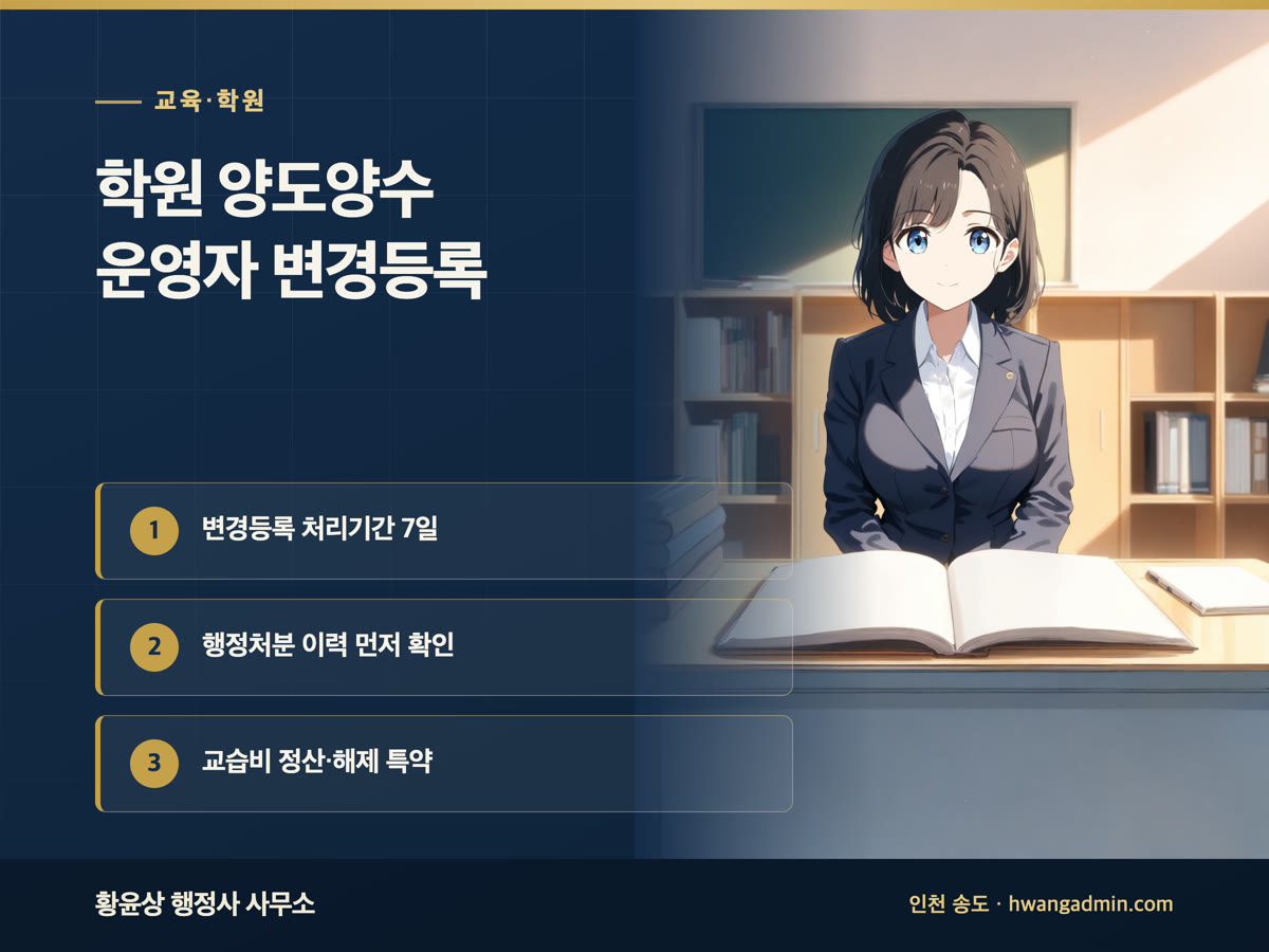 학원 양도양수 설립·운영자 변경등록 안내 이미지