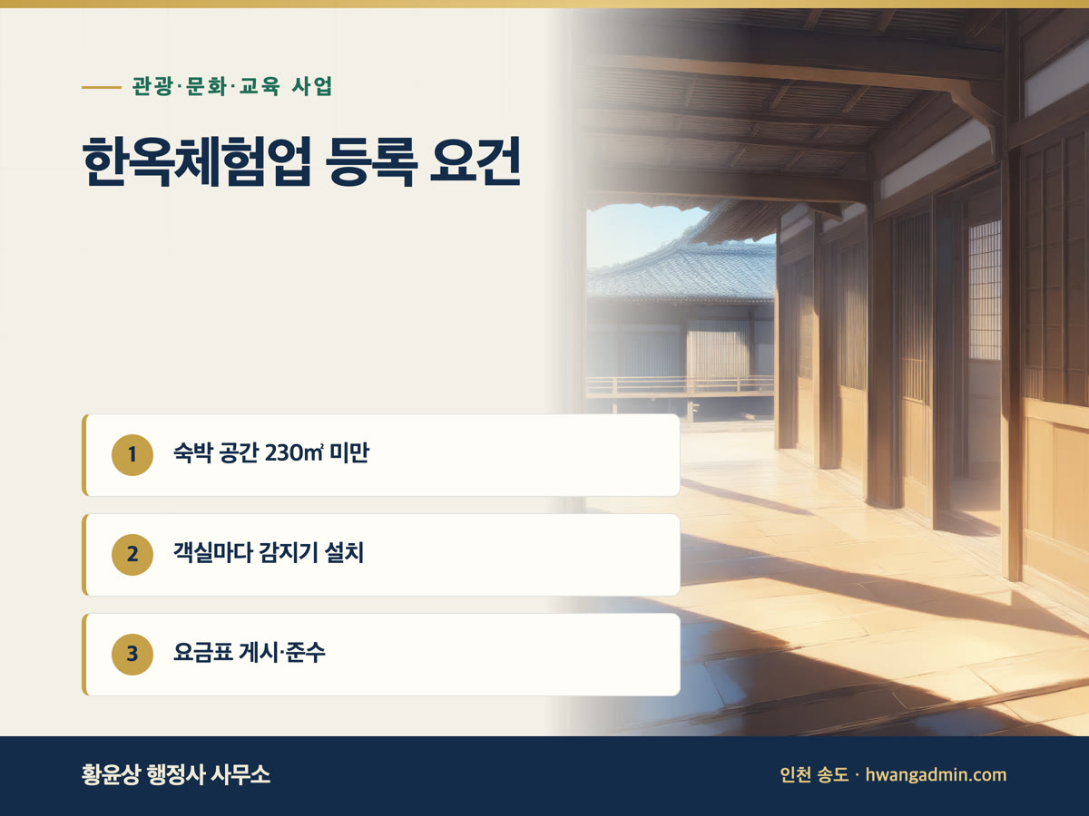 한옥체험업 등록 방법 안내 이미지
