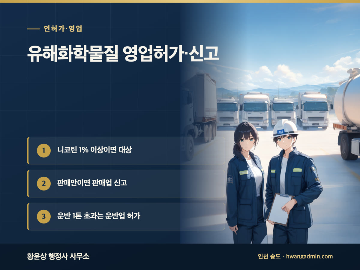 유해화학물질 운반업 허가·설치검사 신청·관리자 선임신고 서류 작성 안내 이미지