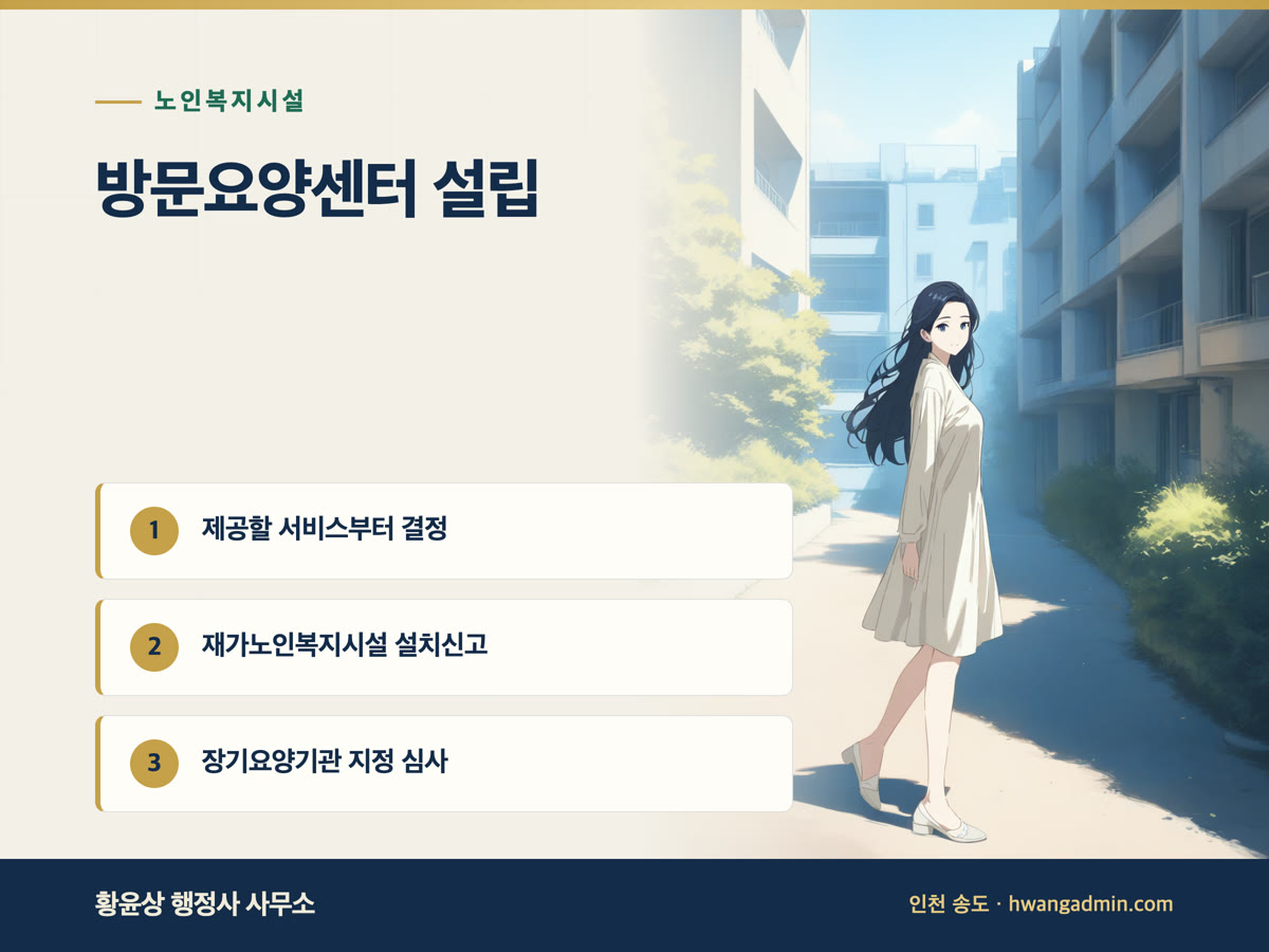 재가노인복지시설 설치신고·장기요양기관 지정 신청서류 작성 안내 이미지
