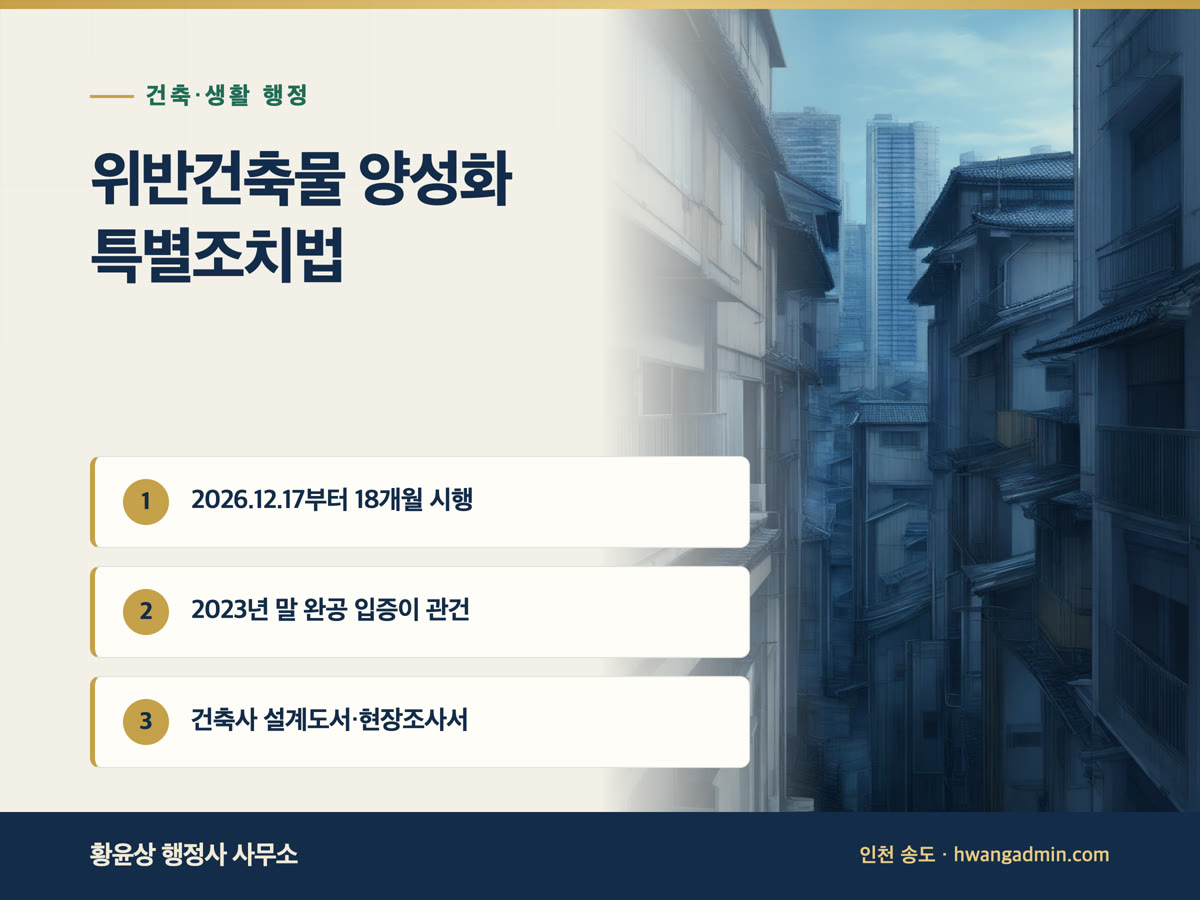 위반건축물 양성화·정비 사전검토 및 신청서류 준비 안내 이미지