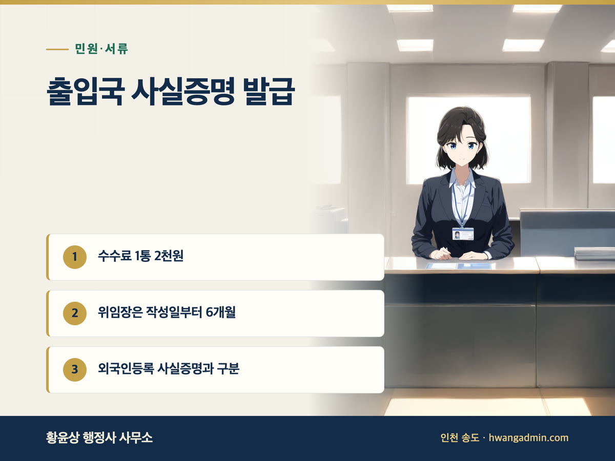 출입국에 관한 사실증명 발급 — 대리 신청 위임장, 수수료 1통 2천원과 발급처 — 안내 이미지