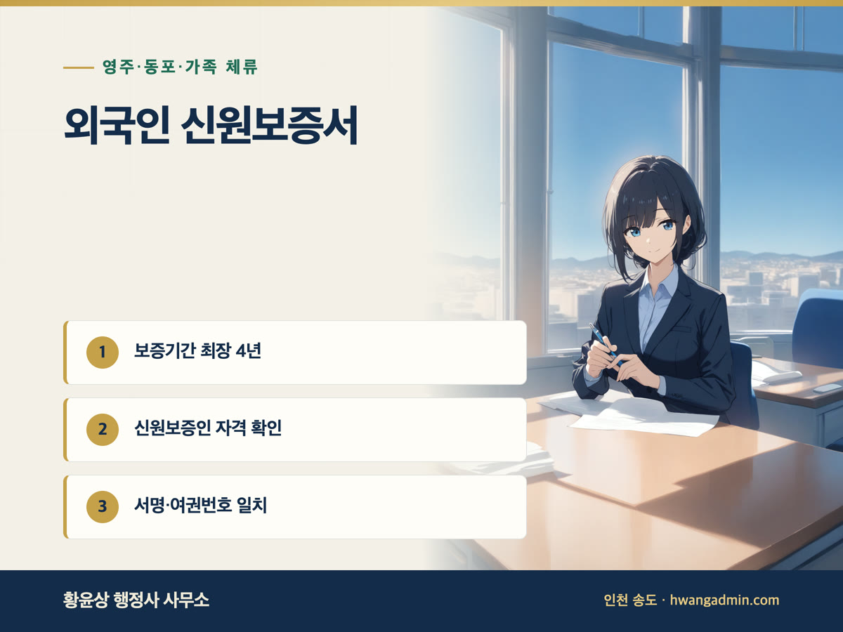외국인 신원보증서 작성 안내 이미지