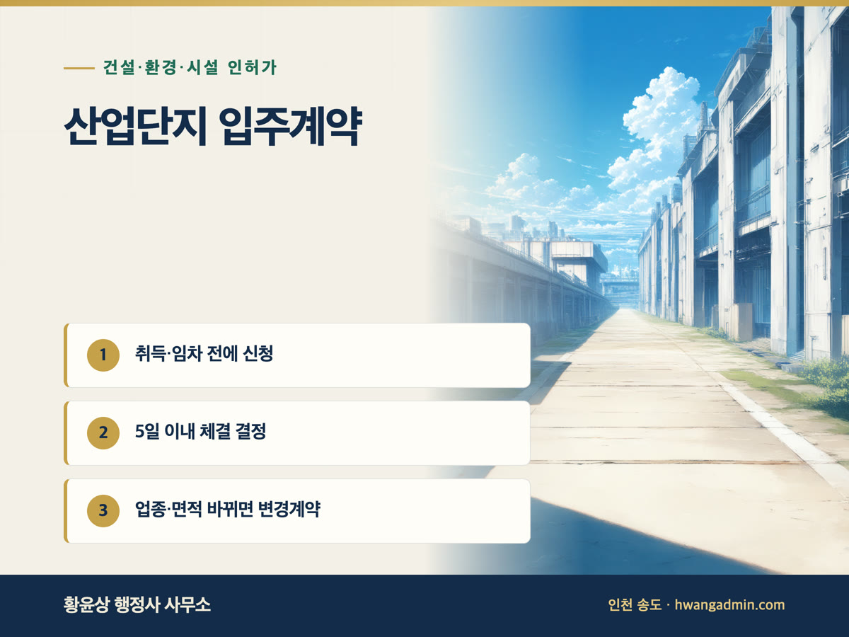 산업단지 입주계약 신청 방법 안내 이미지