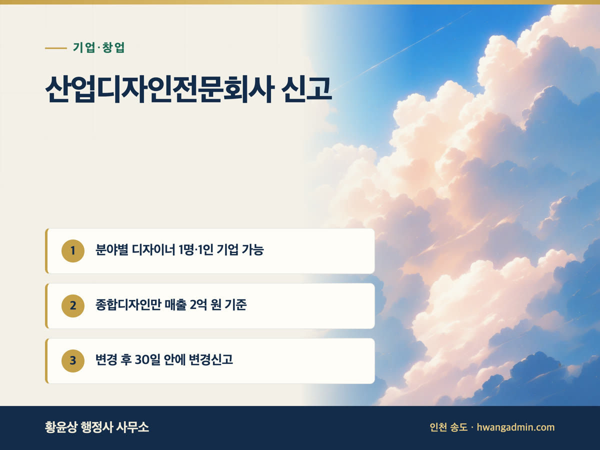 산업디자인전문회사 신고 — 분야별 요건과 1인 기업 신고 — 안내 이미지