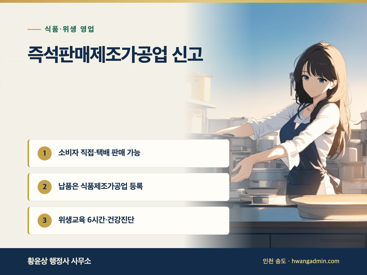 즉석판매제조가공업 신고 방법 — 반찬가게·공유주방 창업 요건 — 안내 이미지