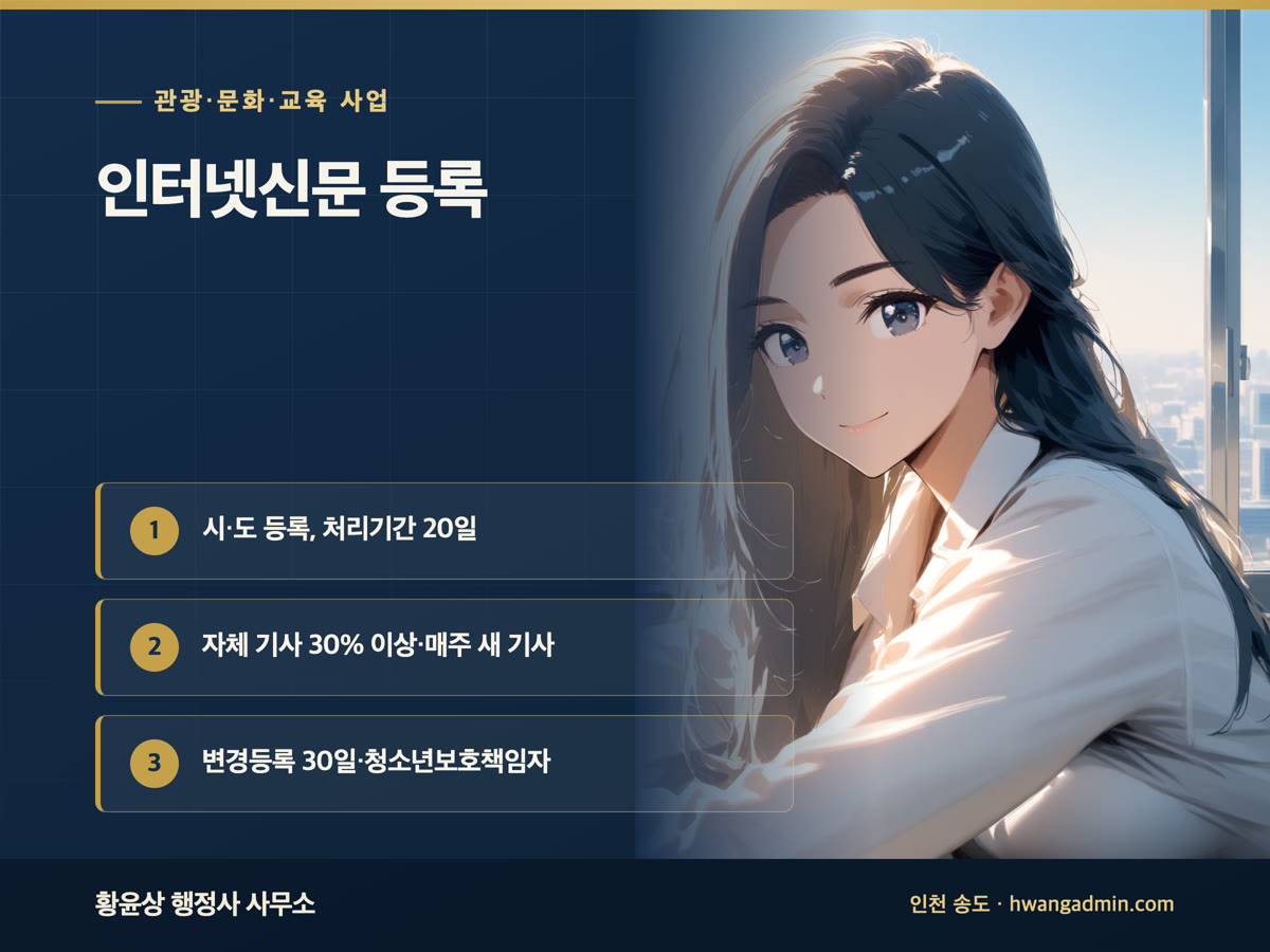인터넷신문 등록 방법 — 시·도 등록 서류와 자체 기사 30% 기준 — 안내 이미지