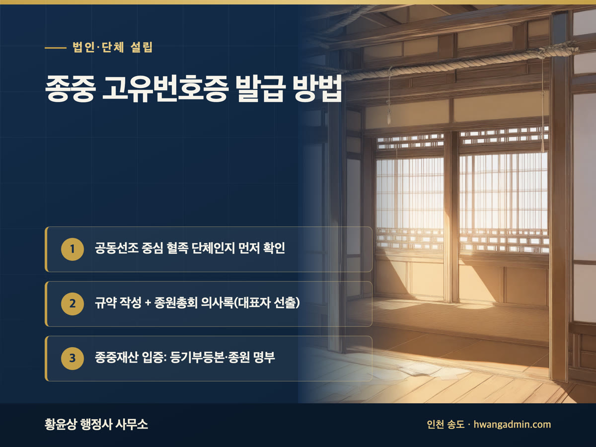 종중 고유번호증 발급 방법·필요서류 안내 이미지