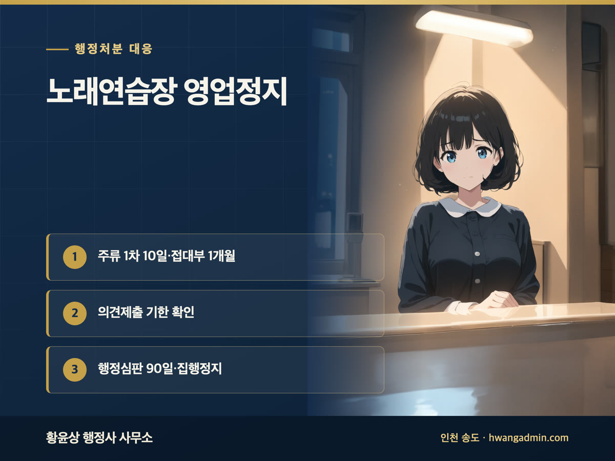 노래연습장 영업정지 대응 — 주류 판매·접대부 적발 처분 기준과 의견제출·행정심판 — 안내 이미지