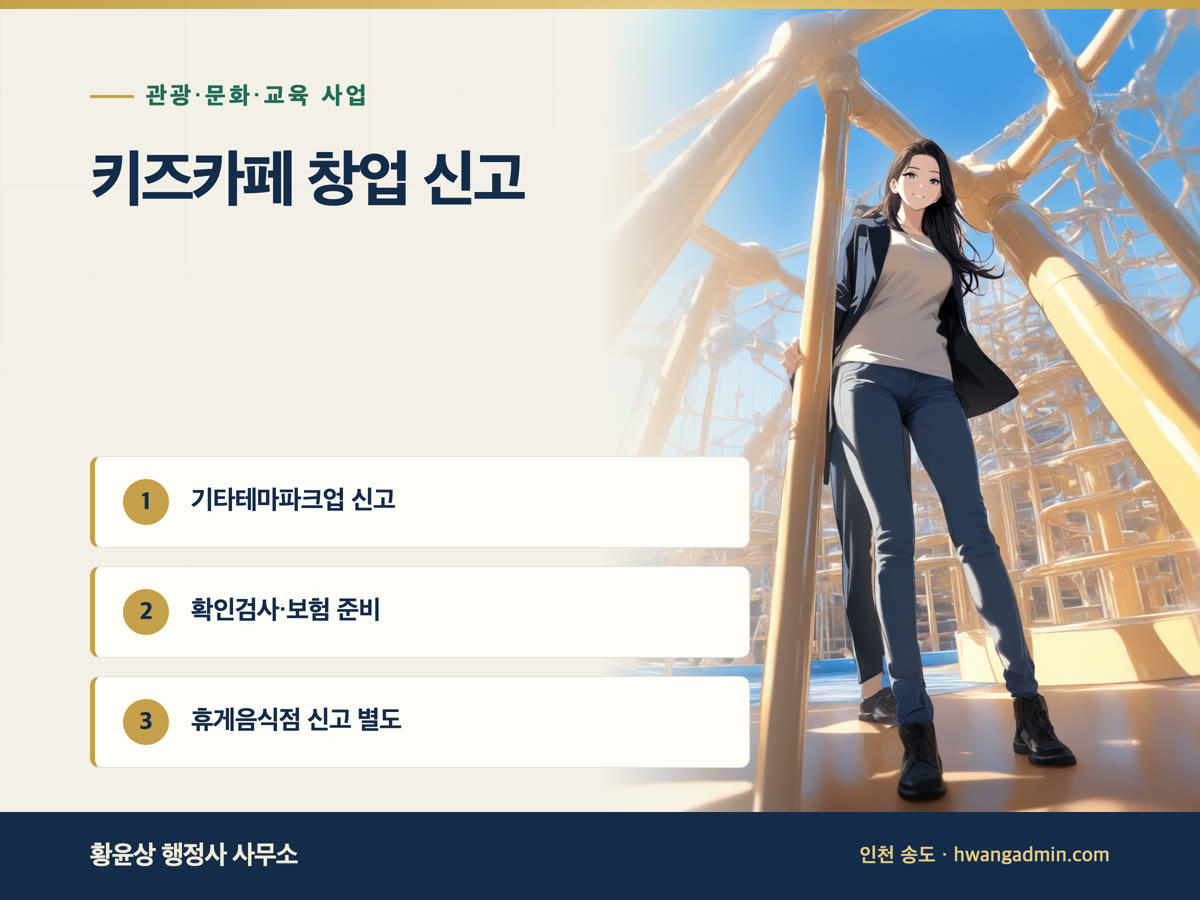 키즈카페 창업 신고 절차 안내 이미지