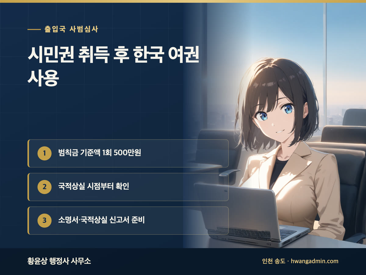 시민권 취득 후 한국 여권 사용, 출입국 사범심사 소명서 작성 방법 안내 이미지