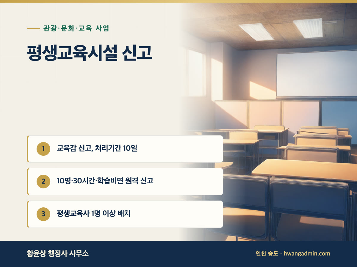 평생교육시설 신고 방법 안내 이미지