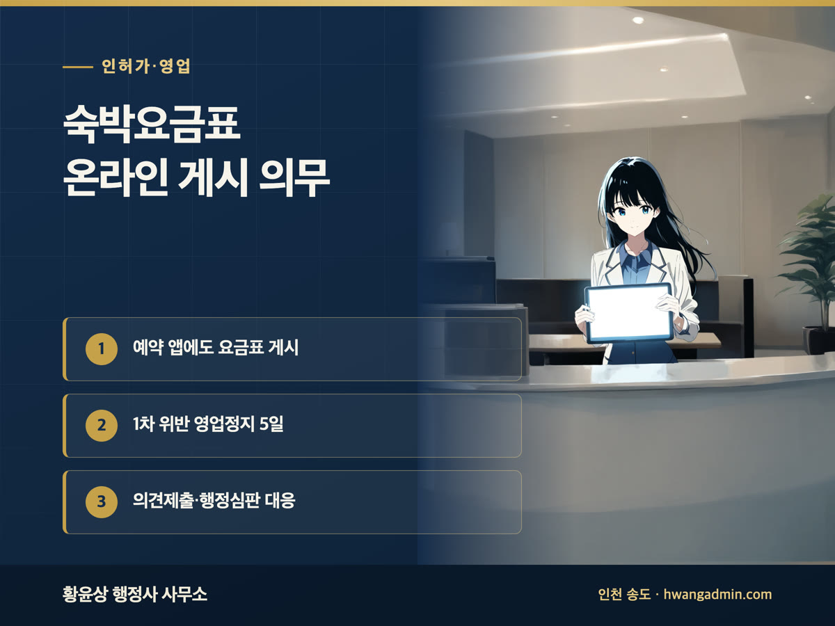 숙박요금표 온라인 게시 의무 안내 이미지