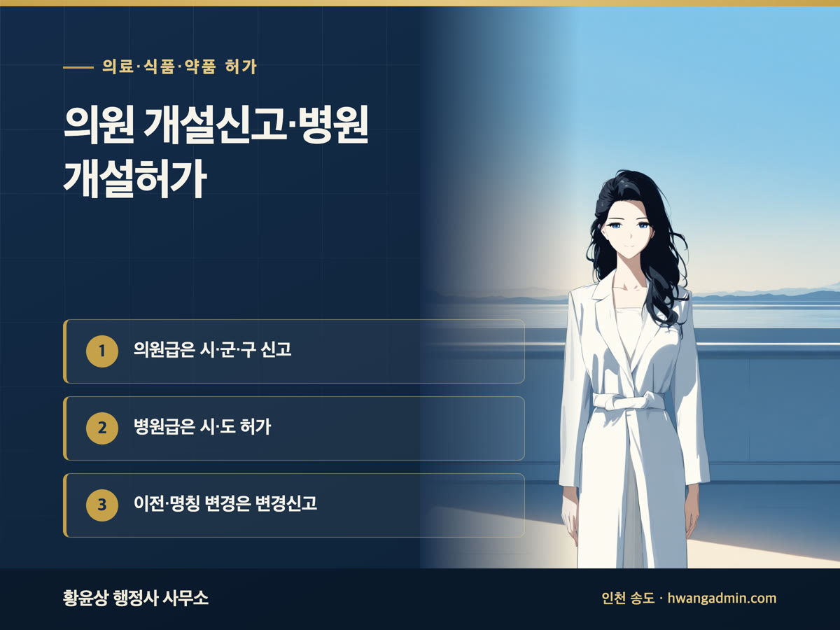 의원 개설신고 방법 안내 이미지