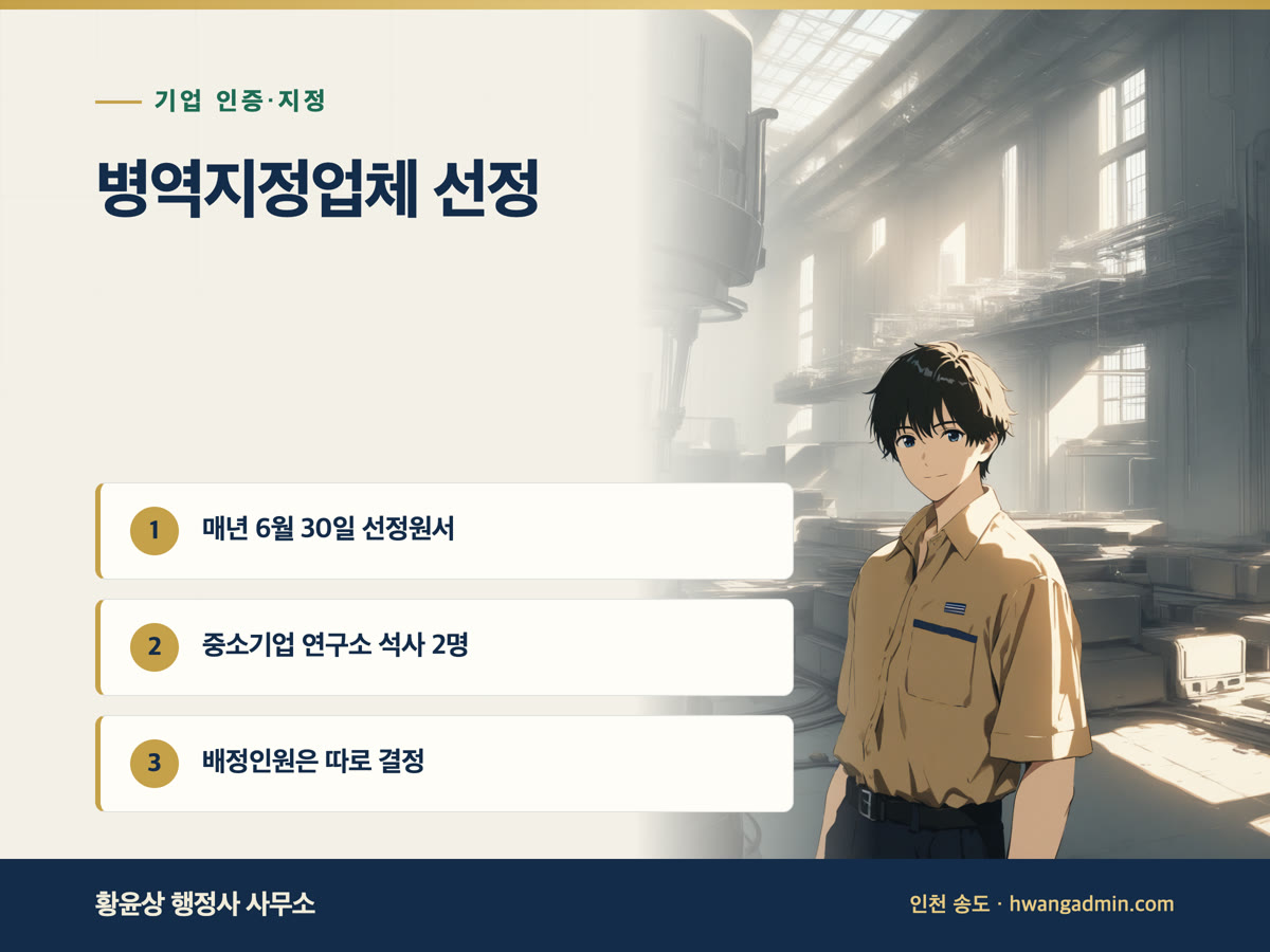 병역지정업체 선정 신청 안내 이미지