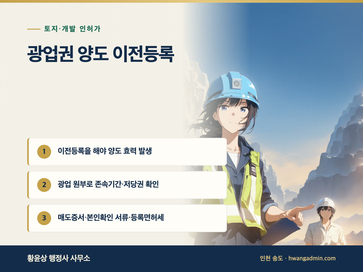 광업권 양도 이전등록 방법 안내 이미지