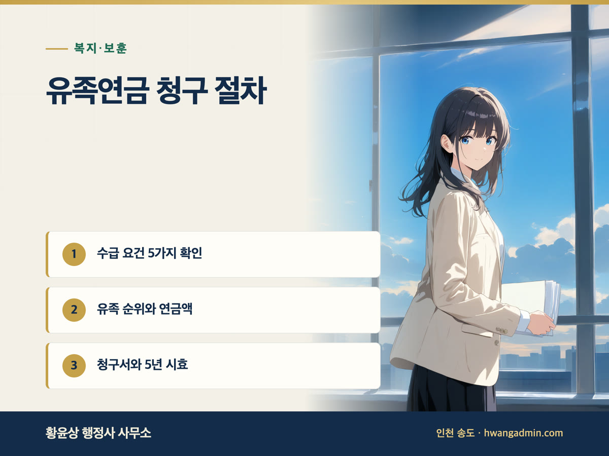 국민연금 유족연금 청구 서류·절차 안내 이미지