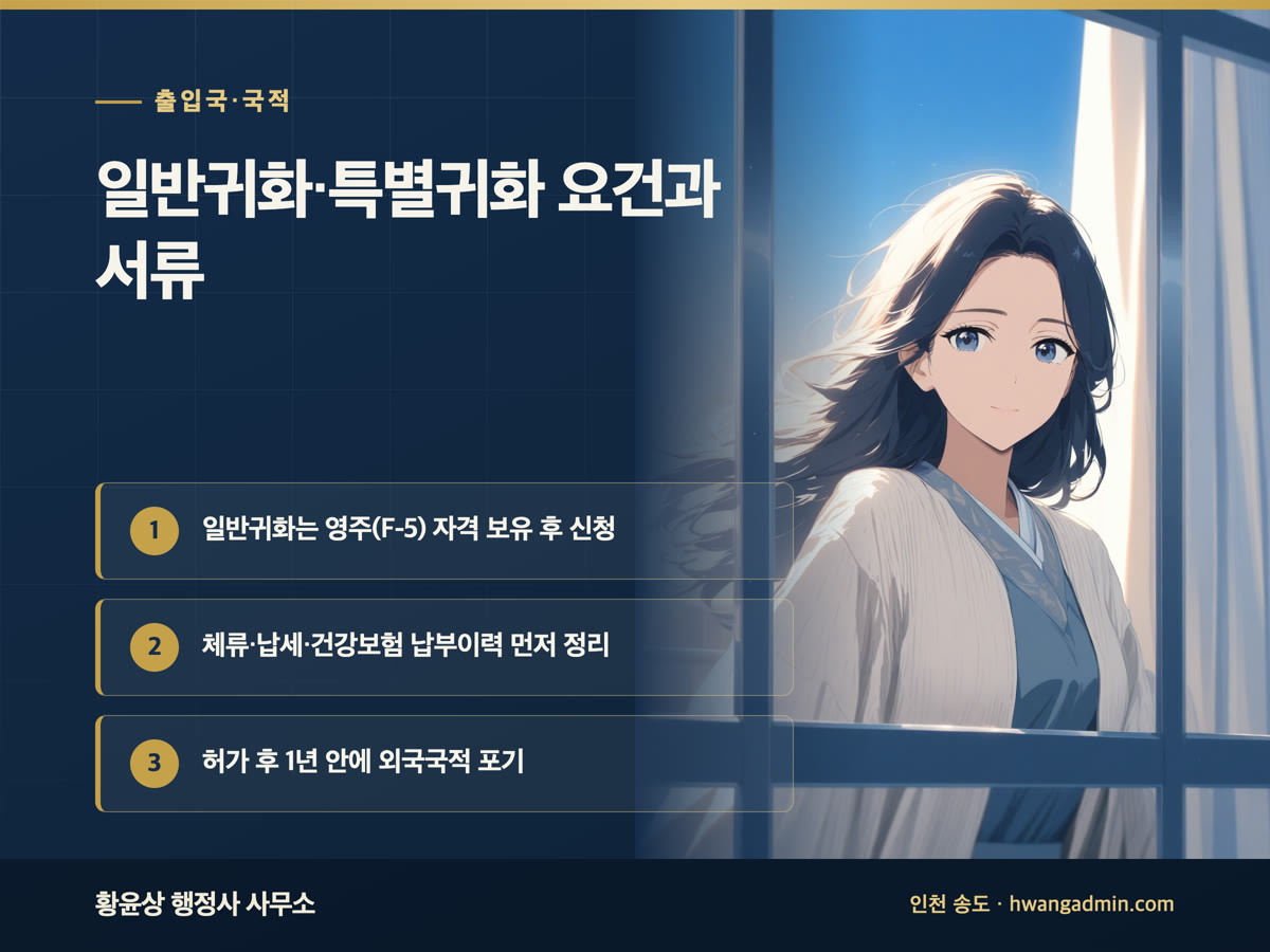 일반귀화·특별귀화 요건과 신청 서류 — 영주자격·생계·사회통합프로그램 — 안내 이미지
