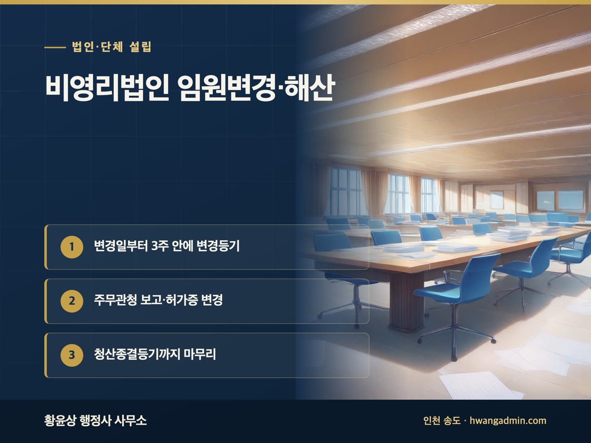 비영리법인 임원변경·해산·청산 절차 안내 이미지