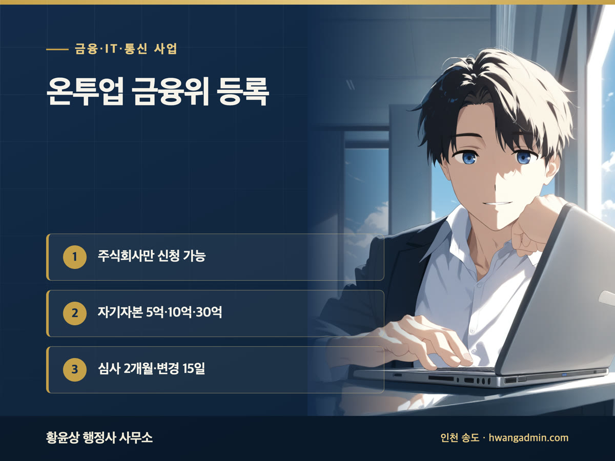 온라인투자연계금융업(온투업) 등록 요건과 서류 안내 이미지