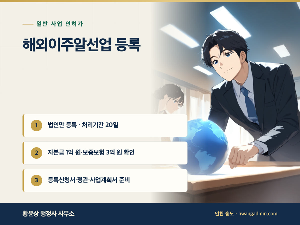 해외이주알선업 등록 안내 이미지