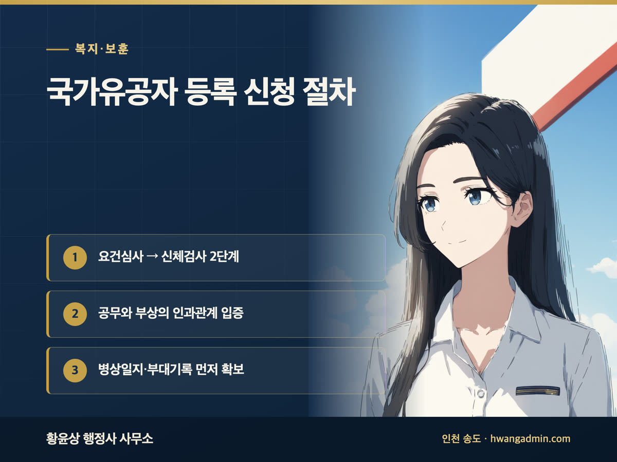보훈대상 등록·보훈급여 신청서류 작성 안내 이미지
