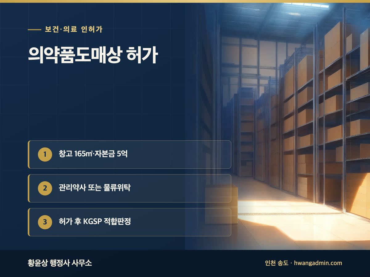 의약품도매상 허가 요건과 서류 안내 이미지