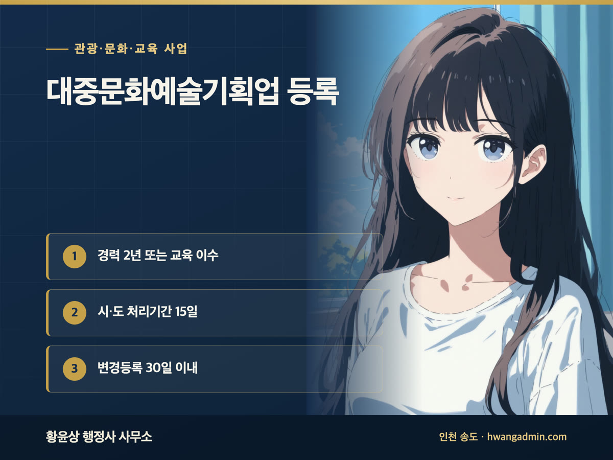 대중문화예술기획업 등록 요건과 서류 안내 이미지